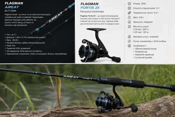 Комплект Flagman Areata 5г + Fortis 25