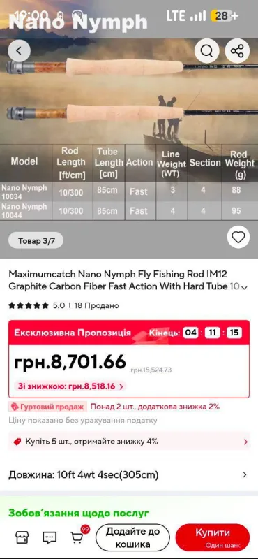 Нахлистове вудилище Maximumcatch Nano Nymph #4