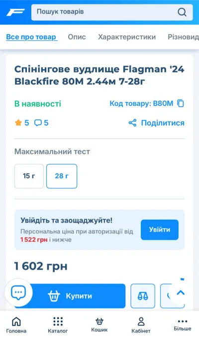 Спінінг Flagman Blackfire 2.44 м 7-28 г