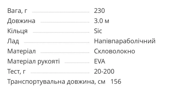 Вудилище фідерне Fanatik Alkogolik 3.00м до 200г